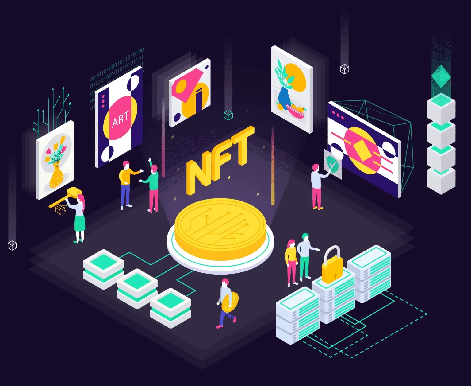 What are the best channels for NFT Marketing services?