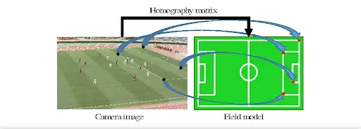 player-position-4.webp